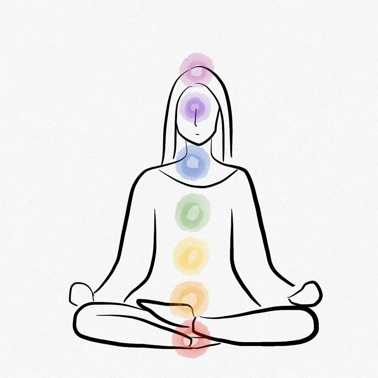 yoga, chakras, meditation